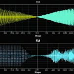 FM802 und FM COCOLO gestalten die Radiowellen von Osaka mit dynamischer Doppelprogrammierung um