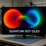שוק הנדסת תצוגת OLED בנקודות קוונטיות 2025: צמיחה שנתית של 18% המנוגנת על ידי ביקוש לטלוויזיות ודברי סלולר מהדור הבא
